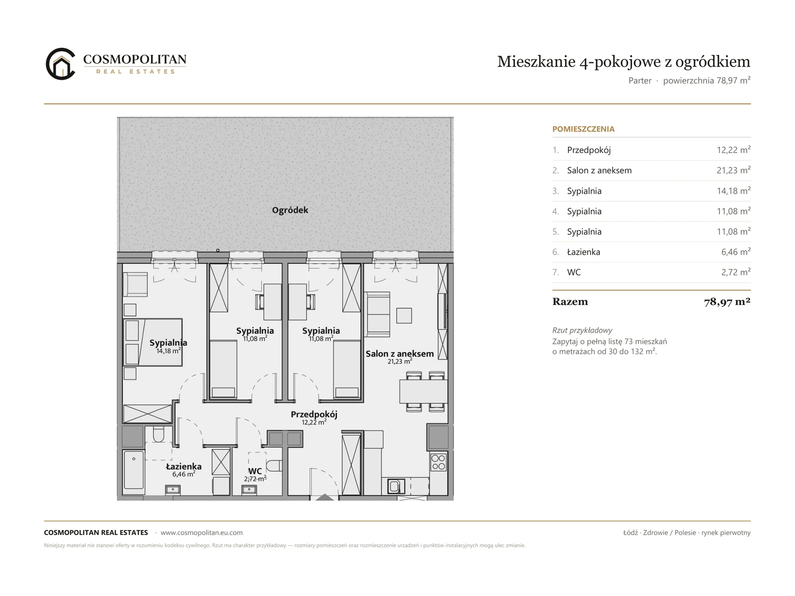 Nowe mieszkania przy Parku na Zdrowiu — Łódź Zdrowie / Polesie